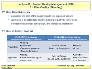 Lecture 08 : Project Quality Management (6/18)
01. Plan Quality (Planning)
PMP Lectures Prepared By: Eng. Mohamed
ElSaadany
Cost Benefit Analysis:
• Compares the cost of the quality step to the expected benefit.
• Examples of benefits: less rework, higher productivity, lower costs,
increased stakeholder satisfaction, and increased profitability.
Cost of Quality: ‫الجودة‬ ‫تكلفة‬
Cost of Conformance
Money spent during the project to avoid failure
Cost of Nonconformance
Money spent during and after the project because of failures
Prevention
•Training
•Equipment
•Document processes
•Time to do it right
Internal Failure
(Found by the project)
•Rework
•Scrap
Appraisals
•Testing
•Destructive testing loss
•Inspections
External Failure
(Found by the customer)
•Liabilities
•Warranty work
•Lost business
TT
TT
 