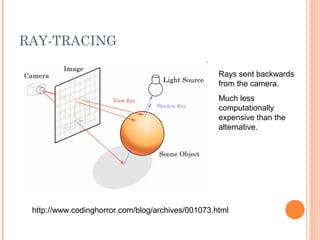 RAY-TRACING
Rays sent backwards
from the camera.
Much less
computationally
expensive than the
alternative.
http://www.codinghorror.com/blog/archives/001073.html
 