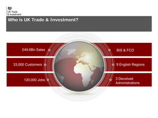Who is UK Trade & Investment?

£49.6Bn Sales

33,000 Customers

120,000 Jobs

BIS & FCO

9 English Regions

3 Devolved
Administrations

 