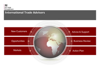 International Trade Advisers

New Customers

Opportunities

Markets

Advice & Support

Business Review

Action Plan

6

 