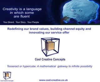 Your Brand . Your Story . Your People

Redefining our brand values, building channel equity and
innovating our service offer

Tesseract or hypercube: A mathematical gateway to infinite possibility

www.cool-creative.co.uk

 