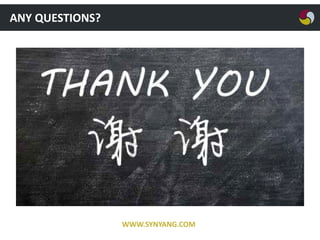 ANY QUESTIONS?

WWW.SYNYANG.COM

 