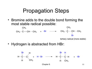 08 - Reactions of Alkenes - Wade 7th | PPT
