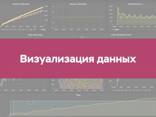 Визуализация данных
 