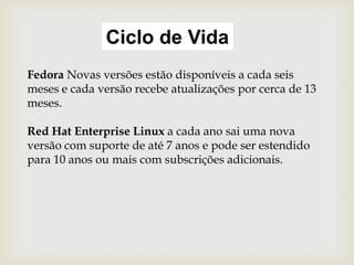 Ciclo de VidaFedora Novas versões estão disponíveis a cada seis meses e cada versão recebe atualizações por cerca de 13 meses. Red Hat Enterprise Linuxa cada ano sai uma nova versão com suporte de até 7 anos e pode ser estendido para 10 anos ou mais com subscrições adicionais.