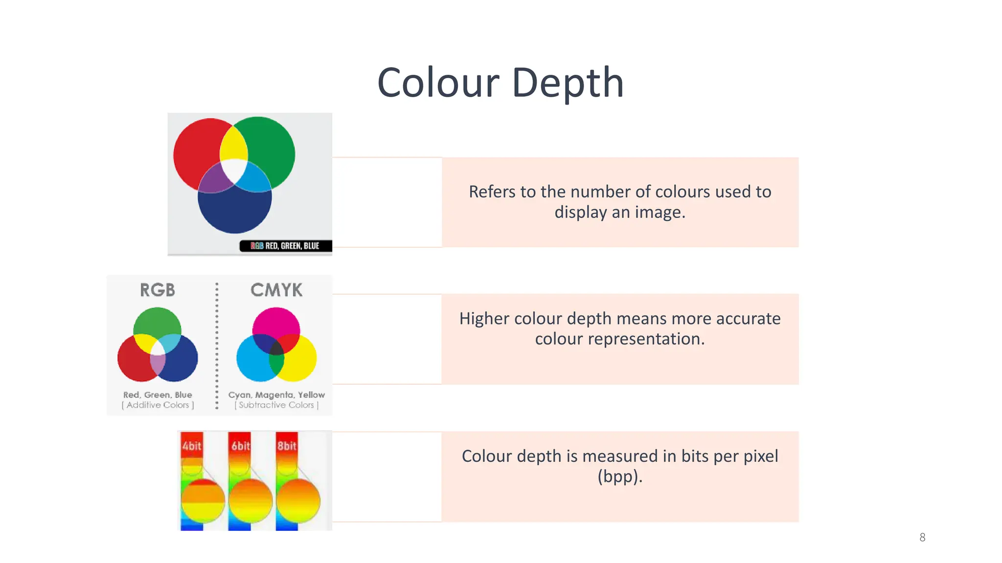 Colour Depth
Refers to the number of colours used to
display an image.
Higher colour depth means more accurate
colour representation.
Colour depth is measured in bits per pixel
(bpp).
8
 