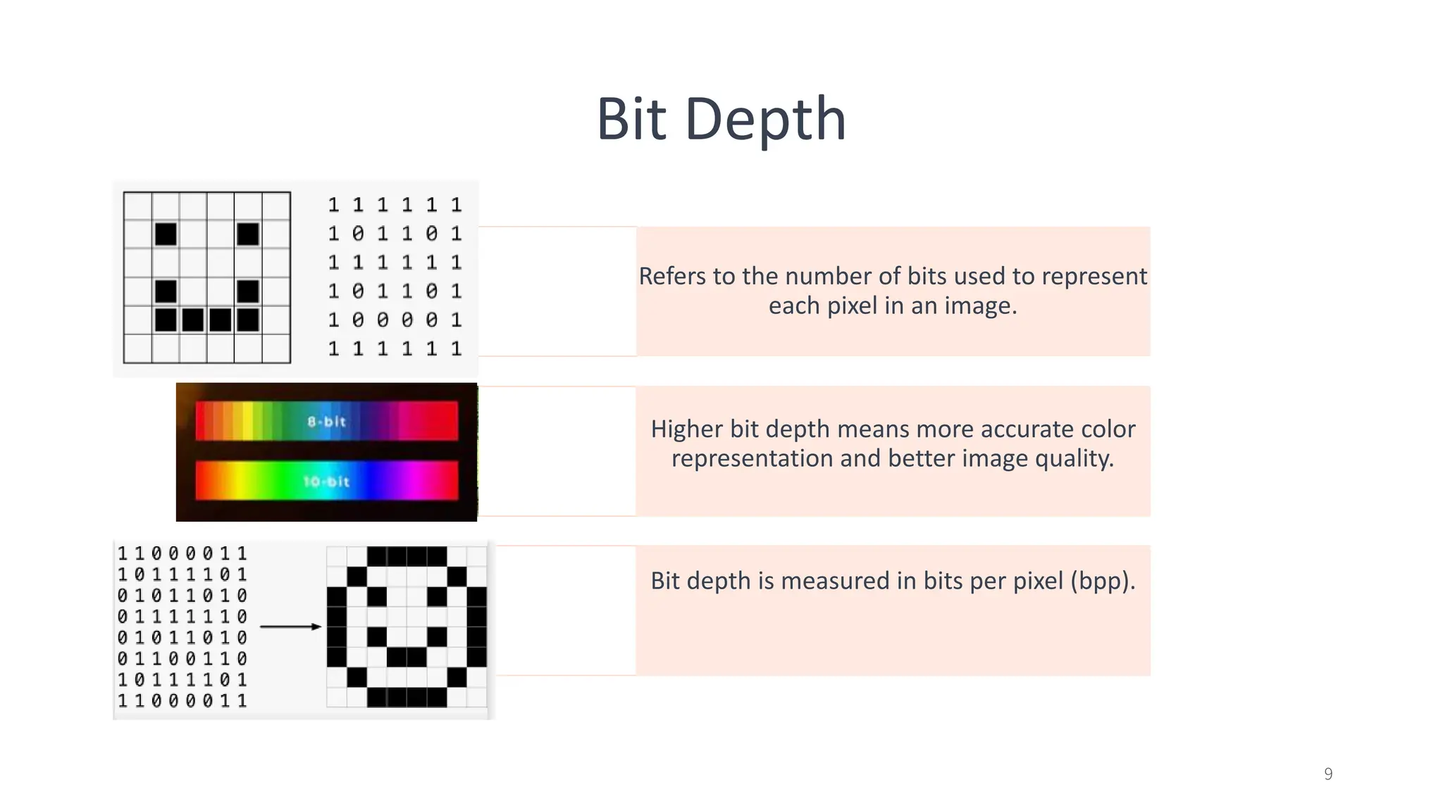 Bit Depth
Refers to the number of bits used to represent
each pixel in an image.
Higher bit depth means more accurate color
representation and better image quality.
Bit depth is measured in bits per pixel (bpp).
9
 