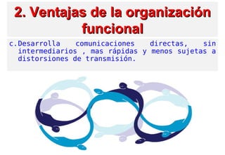 2. Ventajas2. Ventajas de la organizaciónde la organización
funcionalfuncional
c.Desarrolla comunicaciones directas, sin
intermediarios , mas rápidas y menos sujetas a
distorsiones de transmisión.
 
