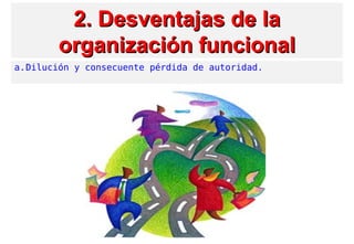 2. Desventajas2. Desventajas de lade la
organización funcionalorganización funcional
a.Dilución y consecuente pérdida de autoridad.
 