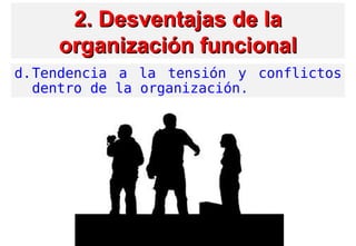 2. Desventajas2. Desventajas de lade la
organización funcionalorganización funcional
d.Tendencia a la tensión y conflictos
dentro de la organización.
 