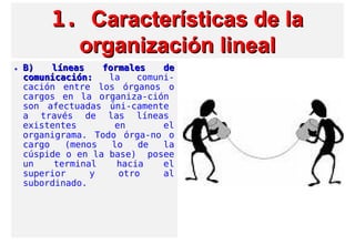 1.1. Características de laCaracterísticas de la
organización linealorganización lineal
• B) líneas formales deB) líneas formales de
comunicación:comunicación: la comuni-
cación entre los órganos o
cargos en la organiza-ción 
son afectuadas úni-camente 
a través de las líneas 
existentes en el
organigrama. Todo órga-no o
cargo (menos lo de la
cúspide o en la base) posee
un terminal hacia el
superior y otro al
subordinado.
 
