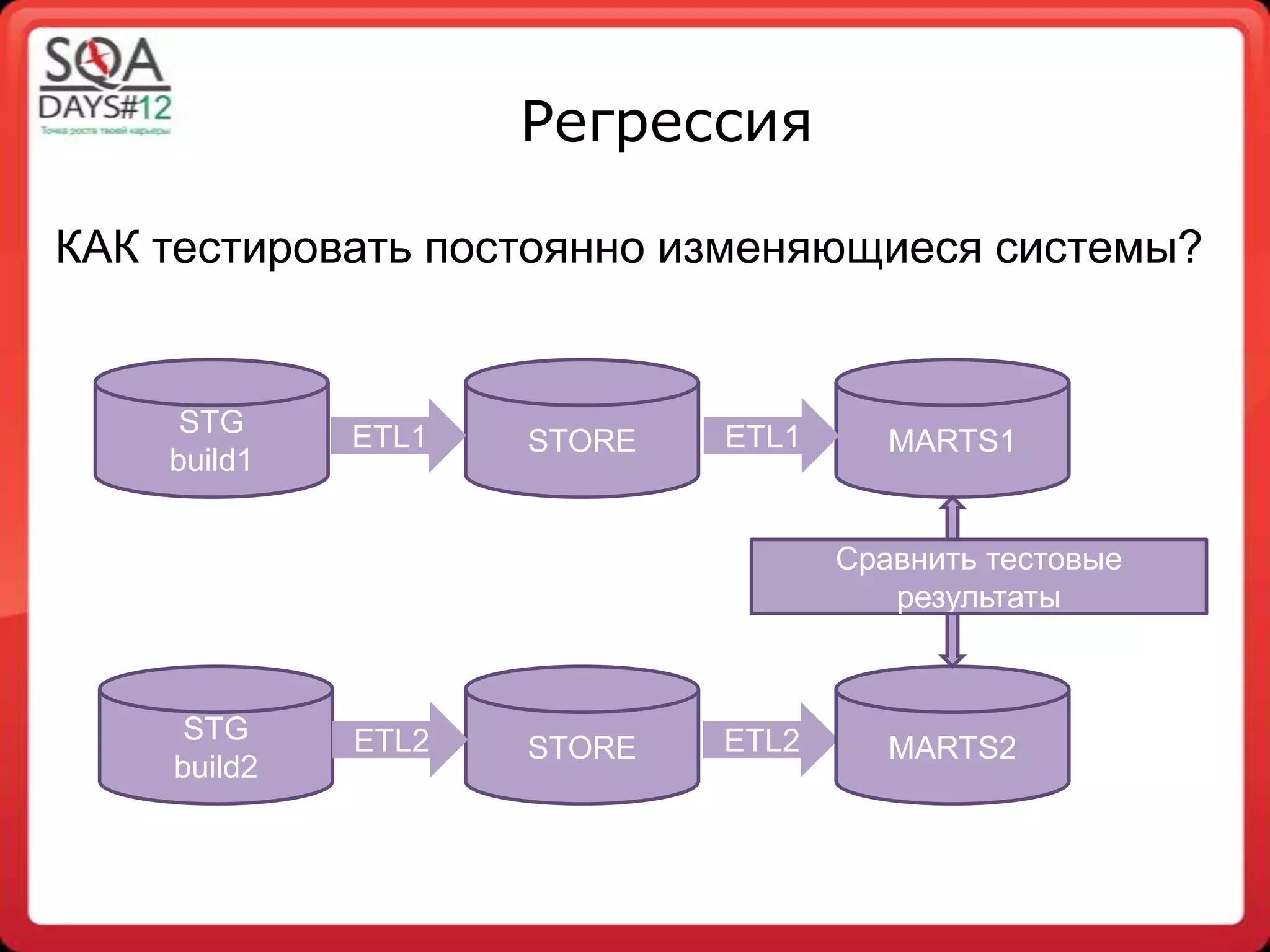 Slide 23