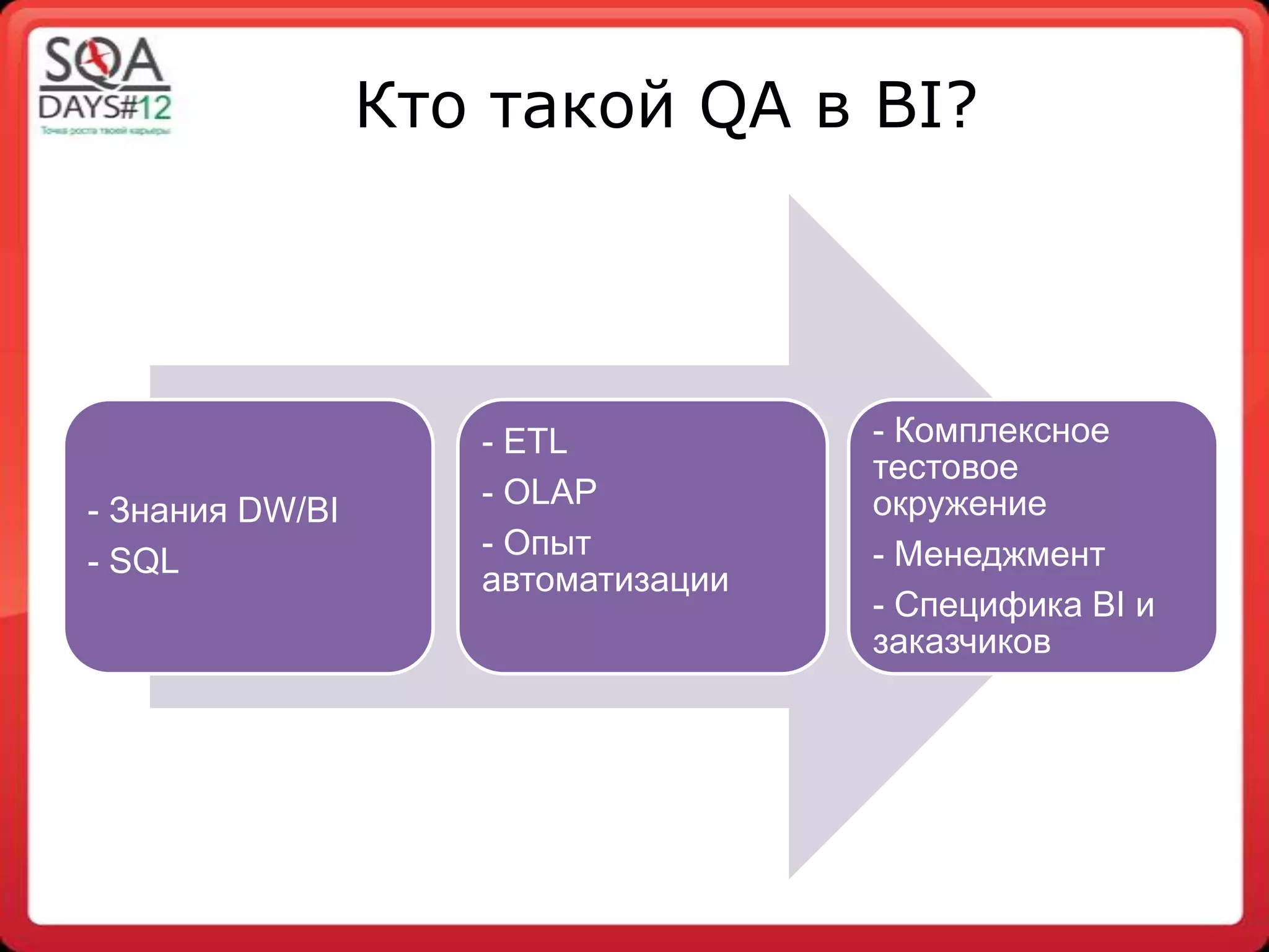 Slide 30