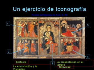 Un ejercicio de iconografíaUn ejercicio de iconografía
1
2
3
4
5
Frontal del Maestro de Aviá. S. XII.
Natividad
Epifanía La presentación en el
templo
La Anunciación y la
Visitación
 