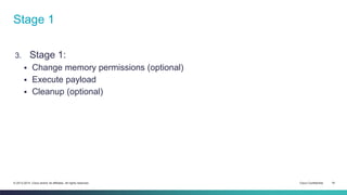 Stage 1 
3. Stage 1: 
 Change memory permissions (optional) 
 Execute payload 
 Cleanup (optional) 
© 2013-2014 Cisco a...