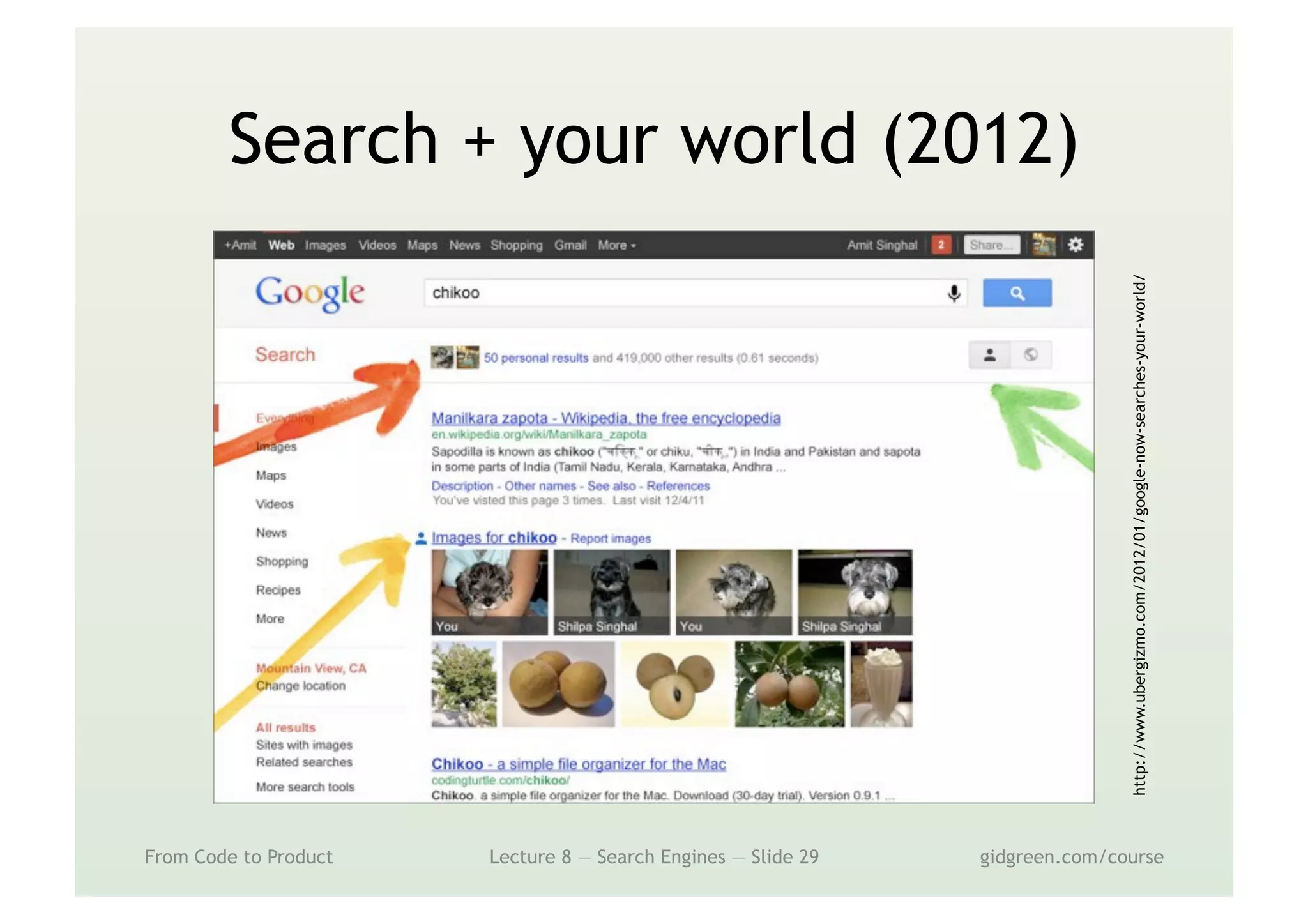 Search + your world (2012)
From Code to Product Lecture 8 — Search Engines — Slide 29 gidgreen.com/course
http://www.ubergizmo.com/2012/01/google-now-searches-your-world/
 