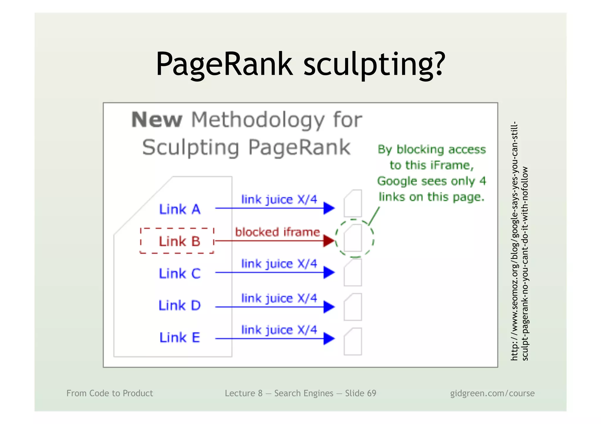 PageRank sculpting?
From Code to Product Lecture 8 — Search Engines — Slide 69 gidgreen.com/course
http://www.seomoz.org/blog/google-says-yes-you-can-still-
sculpt-pagerank-no-you-cant-do-it-with-nofollow
 