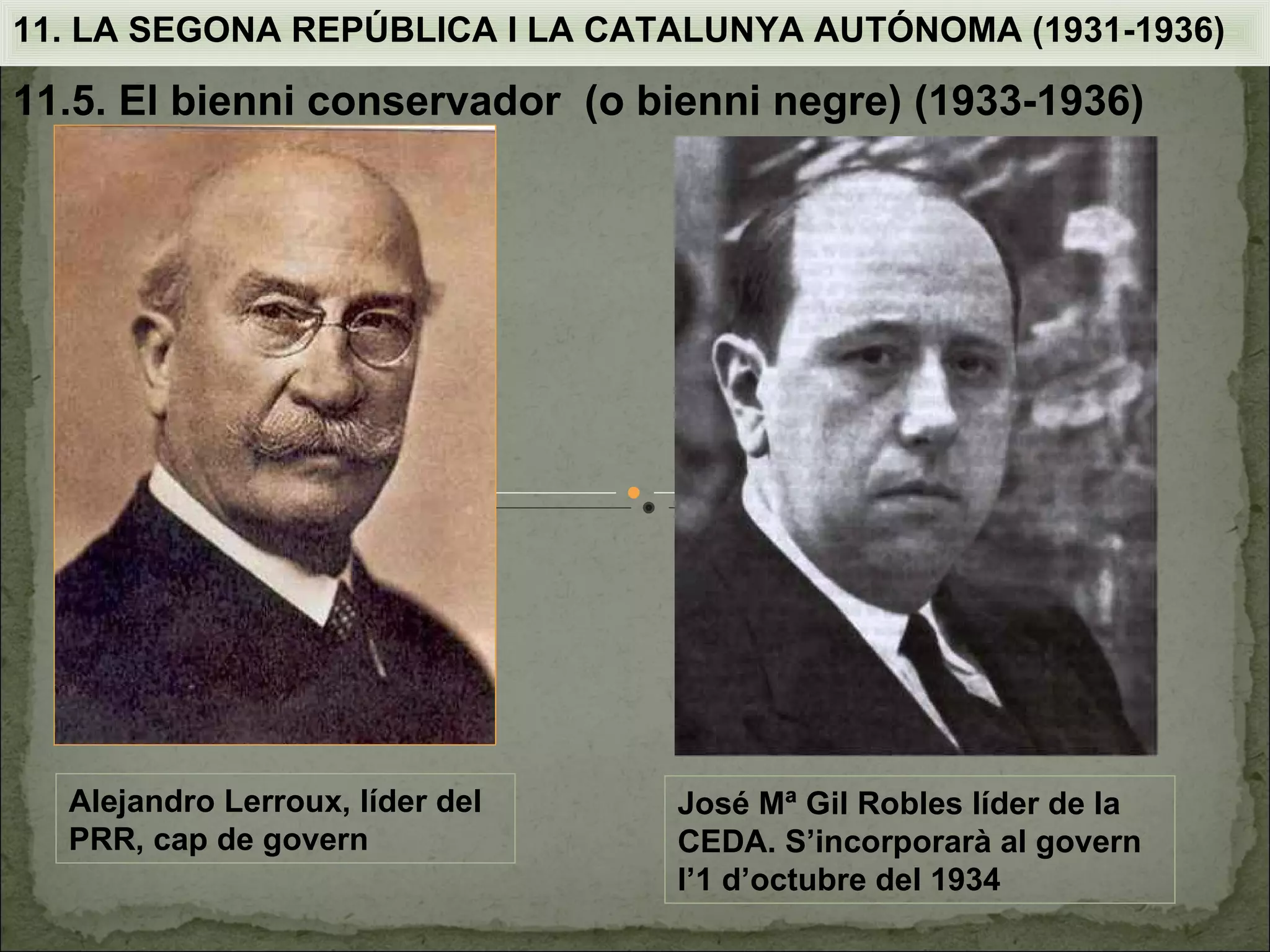 11. LA SEGONA REPÚBLICA I LA CATALUNYA AUTÓNOMA (1931-1936)

11.5. El bienni conservador (o bienni negre) (1933-1936)




  Alejandro Lerroux, líder del   José Mª Gil Robles líder de la
  PRR, cap de govern             CEDA. S’incorporarà al govern
                                 l’1 d’octubre del 1934
 