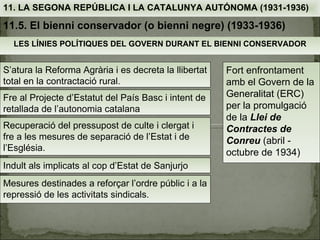 11. LA SEGONA REPÚBLICA I LA CATALUNYA AUTÓNOMA (1931-1936)

11.5. El bienni conservador (o bienni negre) (1933-1936)
  LES LÍNIES POLÍTIQUES DEL GOVERN DURANT EL BIENNI CONSERVADOR


S’atura la Reforma Agrària i es decreta la llibertat   Fort enfrontament
total en la contractació rural.                        amb el Govern de la
Fre al Projecte d’Estatut del País Basc i intent de    Generalitat (ERC)
retallada de l’autonomia catalana                      per la promulgació
                                                       de la Llei de
Recuperació del pressupost de culte i clergat i        Contractes de
fre a les mesures de separació de l’Estat i de         Conreu (abril -
l’Església.                                            octubre de 1934)
Indult als implicats al cop d’Estat de Sanjurjo
Mesures destinades a reforçar l’ordre públic i a la
repressió de les activitats sindicals.
 