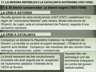 11. LA SEGONA REPÚBLICA I LA CATALUNYA AUTÓNOMA (1931-1936)

11.5. El bienni conservador (o bienni negre) (1933-1936)
LA CRISI A ASTÚRIES
Revolta general de caire revolucionari (UGT+CNT) i establiment d’un
règim de “comunisme llibertari” pels miners. Brutal intervenció de
l’Exèrcit, (la Legió, sota el comandament de Franco), seguida d’una
duríssima repressió.

LA CRISI A CATALUNYA
Companys va declarar la República Catalana i la il·legitimitat del
Govern. La revolta no va tenir el suport necessari, i l’Exèrcit el va
reprimir amb facilitat. Companys i els membres del seu Govern foren
detinguts, empresonats, jutjats i comdemnats.
                                                  Aquests fets van
La brutal repressió als fets revolucionaris       aconseguir unir els
d’octubre van anar seguits per la suspensió       moviments d’esquerra
de l’autonomia catalana i l’entrada de la         en contra del govern
CEDA al Govern.                                   radical-cedista.
 
