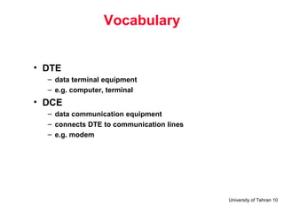 Vocabulary DTE data terminal equipment e.g. computer, terminal DCE data communication equipment connects DTE to communication lines e.g. modem 