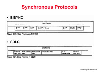 Synchronous Protocols 
