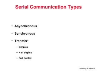 Serial Communication Types Asynchronous Synchronous Transfer: Simplex Half duplex Full duplex 
