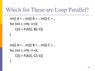 Solution Patterns for Parallel Programming | PPTX