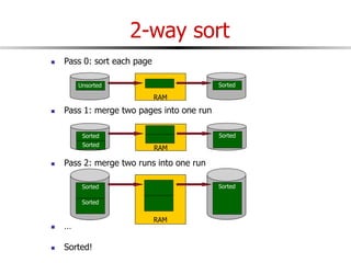  Pass 0: sort each page
 Pass 1: merge two pages into one run
 Pass 2: merge two runs into one run
 …
 Sorted!
2-way sort
Unsorted Sorted
RAM
Sorted Sorted
RAM
Sorted
Sorted Sorted
RAM
Sorted
 