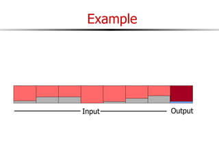 Example
Input Output
 