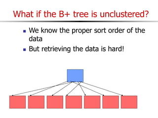 What if the B+ tree is unclustered?
 We know the proper sort order of the
data
 But retrieving the data is hard!
 