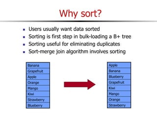 Why sort?
 Users usually want data sorted
 Sorting is first step in bulk-loading a B+ tree
 Sorting useful for eliminating duplicates
 Sort-merge join algorithm involves sorting
Banana
Grapefruit
Apple
Orange
Mango
Kiwi
Strawberry
Blueberry
Apple
Banana
Blueberry
Grapefruit
Kiwi
Mango
Orange
Strawberry
 