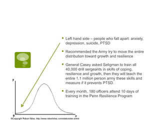    Left hand side – people who fall apart: anxiety,
    depression, suicide, PTSD

   Recommended the Army try to move the entire
    distribution toward growth and resilience

   General Casey asked Seligman to train all
    40,000 drill sergeants in skills of coping,
    resilience and growth, then they will teach the
    entire 1.1 million person army these skills and
    measure if it prevents PTSD.

   Every month, 180 officers attend 10 days of
    training in the Penn Resilience Program
 