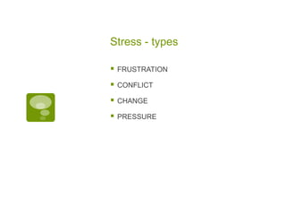 Stress - types

   FRUSTRATION

   CONFLICT

   CHANGE

   PRESSURE
 