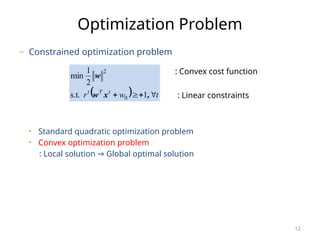12
Optimization Problem
– Constrained optimization problem
• Standard quadratic optimization problem
• Convex optimization problem
: Local solution ⇒ Global optimal solution
  t
w
r t
T
t



 ,
x
w
w
1
s.t.
2
1
min
0
2 : Convex cost function
: Linear constraints
 