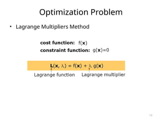 13
Optimization Problem
• Lagrange Multipliers Method
 