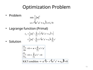 19
Optimization Problem
• Problem
• Lagrange function (Primal)
• Solution
  t
w
r t
T
t



 ,
x
w
w
1
s.t
2
1
min
0
2
 
 
  













N
t
t
N
t
t
T
t
t
N
t
t
T
t
t
p
w
r
w
r
L
1
1
0
2
1
0
2
2
1
1
2
1



x
w
w
x
w
w
0
0
0
1
0
1














N
t
t
t
p
N
t
t
t
t
p
r
w
L
r
L

 x
w
w
 
  0
1
condition
KKT 0 


 w
x
w
r t
T
t
t

 