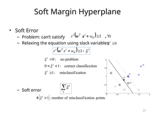 23
Soft Margin Hyperplane
• Soft Error
– Problem: can’t satisfy
– Relaxing the equation using slack variables
– Soft error
  t
w
r t
T
t


 ,
x
w 1
0
  t
t
T
t
w
x
r 


 1
0
w
ication
misclassif
:
1
tion
classifica
correct
:
1
0
problem
no
:
0




t
t
t



0

t


t
t

  points
ication
misclassif
of
number
:
1

t

#
 