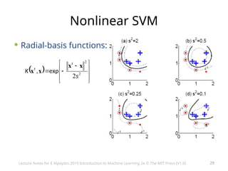 29
Nonlinear SVM
 Radial-basis functions:
 







 

 2
2
2s
K
t
t
x
x
x
x exp
,
Lecture Notes for E Alpaydın 2010 Introduction to Machine Learning 2e © The MIT Press (V1.0)
 