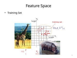 3
Feature Space
• Training Set
r
1
ri
r
1
r2
 