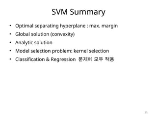 35
SVM Summary
• Optimal separating hyperplane : max. margin
• Global solution (convexity)
• Analytic solution
• Model selection problem: kernel selection
• Classification & Regression 문제에 모두 적용
 