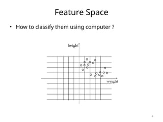 4
Feature Space
• How to classify them using computer ?
 