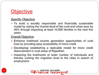 Objective Specific Objective To build a socially responsible and financially sustainable model by raising the income level of the rural and urban poor by 40% through impacting at least 10,000 families in the next five years. Overall Objective Enhance livelihood income generation opportunities of rural lives by providing easy accessibility of micro credit  Developing/ establishing a replicable model for micro credit disbursement in rural areas of Rajasthan Impacting the livelihoods of wider number of individuals and thereby curbing the migration level to the cities in search of employment 