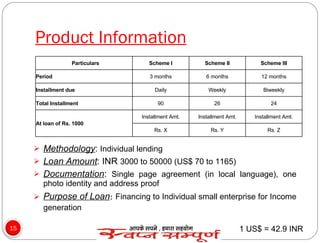 Product Information Methodology :  Individual lending Loan Amount : INR  3000 to 50000 (US$ 70 to 1165) Documentation :  Single page agreement (in local language), one photo identity and address proof Purpose of Loan :  Financing to Individual small enterprise for Income generation 1 US$ = 42.9 INR    Particulars Scheme I Scheme II Scheme III Period  3 months 6 months 12 months Installment due  Daily Weekly Biweekly Total Installment  90 26 24 At loan of Rs. 1000  Installment Amt. Installment Amt. Installment Amt. Rs. X Rs. Y Rs. Z 