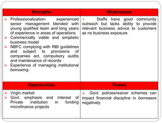 Strengths Weaknesses Professionalization- experienced senior management blended with young qualified team and long years of experience in areas of operations Commercially viable and simplistic business model NBFC complying with RBI guidelines and subject to provisions of companies act, compulsory audits and maintenance of records Experience of managing institutional borrowing Staffs have good community outreach but lacks ability to provide relevant business advice to customers as no business exposure. Opportunities Threats Virgin market Govt. emphasis and Interest of Private institution in funding microfinance projects Govt. policies/waiver schemes can impact financial discipline in borrowers negatively 