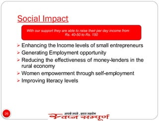 Social Impact Enhancing the Income levels of small entrepreneurs Generating Employment opportunity Reducing the effectiveness of money-lenders in the rural economy Women empowerment through self-employment Improving literacy levels With our support they are able to raise their per day income from  Rs. 40-50 to Rs. 150 