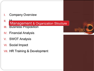 Company Overview M  Business Proposition Financial Analysis SWOT Analysis Social Impact HR Training & Development Management  & Organization Structure 