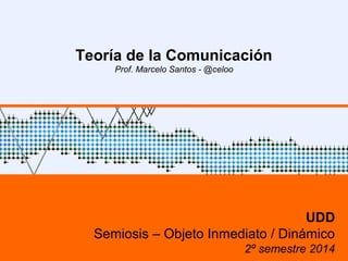 1 
Teoría de la Comunicación 
Prof. Marcelo Santos - @celoo 
UDD 
Semiosis – Objeto Inmediato / Dinámico 
2º semestre 2014 
 