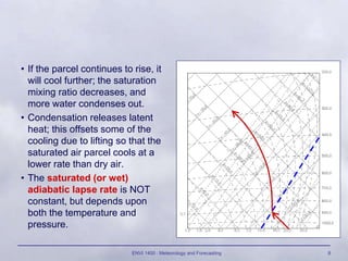 ENVI 1400 : Meteorology and Forecasting 8
• If the parcel continues to rise, it
will cool further; the saturation
mixing ratio decreases, and
more water condenses out.
• Condensation releases latent
heat; this offsets some of the
cooling due to lifting so that the
saturated air parcel cools at a
lower rate than dry air.
• The saturated (or wet)
adiabatic lapse rate is NOT
constant, but depends upon
both the temperature and
pressure.
 