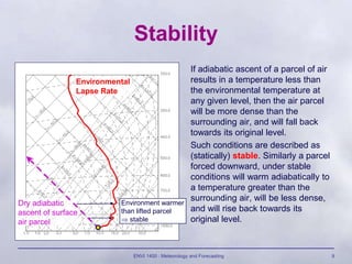 ENVI 1400 : Meteorology and Forecasting 9
Stability
If adiabatic ascent of a parcel of air
results in a temperature less than
the environmental temperature at
any given level, then the air parcel
will be more dense than the
surrounding air, and will fall back
towards its original level.
Such conditions are described as
(statically) stable. Similarly a parcel
forced downward, under stable
conditions will warm adiabatically to
a temperature greater than the
surrounding air, will be less dense,
and will rise back towards its
original level.
Environmental
Lapse Rate
Dry adiabatic
ascent of surface
air parcel
Environment warmer
than lifted parcel
 stable
 